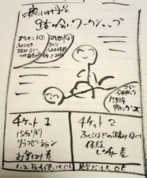 三宅師範からいただいたフライヤーラフ案 踏み合うイラストが愛らしい♡