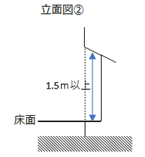 出窓