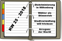 Wochenrückblick KW 25-2018