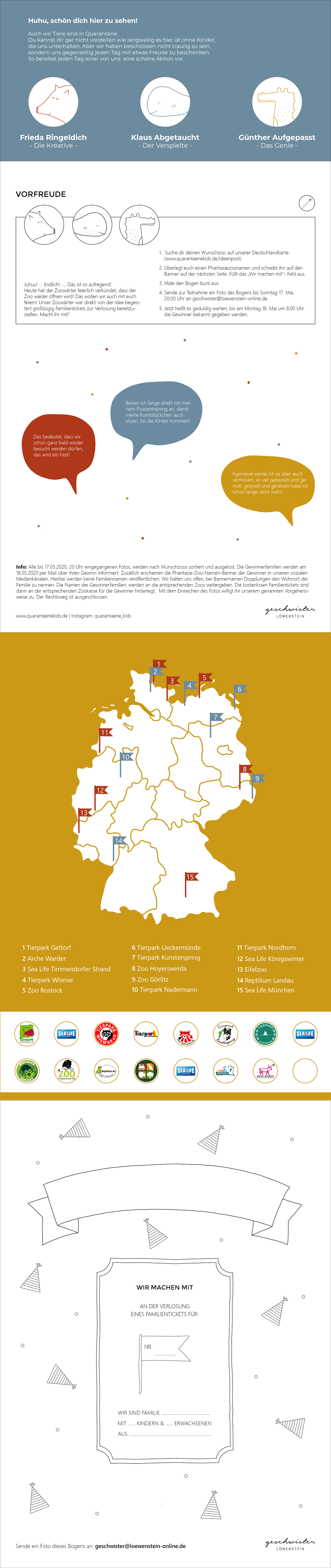 Vorfreude Geschwister Loewenstein