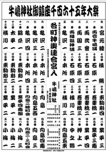 牛嶋神社御鎮座1165年大祭 各町神輿連合宮入 駒番表, 2023年9月17日