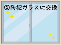 大垣 岐阜 羽島 各務原 本巣 穂積 西濃 岐阜県 内窓 インプラス プラマード プラメイク  まどまど 泥棒 空き巣 防犯 対策 防犯対策  こわい 侵入防止 窓 玄関 安心 2ロック 二重ロック 二重窓 二重サッシ 安全 防犯ガラス 割れにくいガラス こじ破りさせない 泥棒除け 二重ガラス 打ち破り 効果的 泥棒が嫌がる家 侵入防止対策 空き巣防止 頑丈な窓 窓用シャッター 雨戸 取付け業者 施工業者 サッシ 窓専門 玄関専門 防犯効果の高い窓 高性能窓 防犯窓 防犯に強い 空き巣に効果的な対策とは 