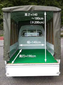 荷室寸法