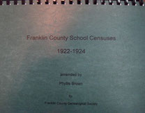 Cover of Franklin County School Censuses, 1922-1924