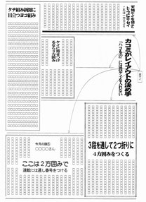 カコミのパターン。１方囲み、２方囲み、３方囲み、４方囲み