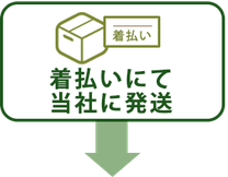 各種　和楽器　着払いでの宅配買取OK　琴も発送