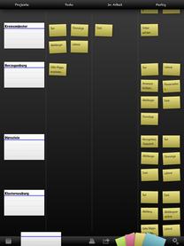 iscrumboard, screenshot