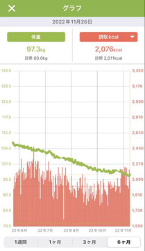 次のブログは画像をクリック！！