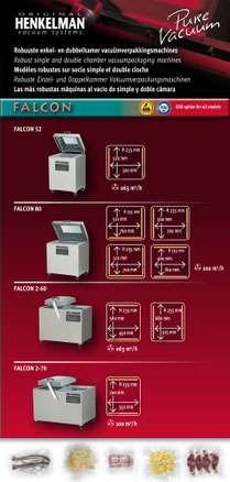 Henkelman Falcon details - IB-Foodmachines.com