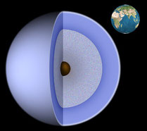 Vermutlicher Aufbau von Uranus (Erde als Vergleich)