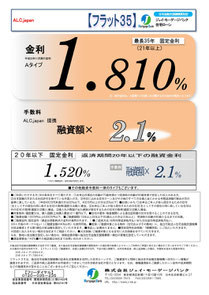 フラット35金利情報 2013年11月