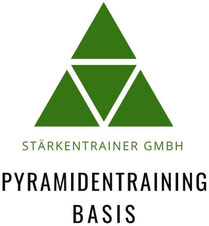 Pyramidales Präsentieren Seminar Frankfurt Basis, für Ihre Mitarbeiter, Mitarbeiterin, Kernaussage, Punkt für Punkt, Schritt für Schritt, Themen für Ihre Kommunikation