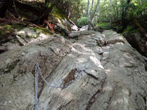 Photo of Mt.Mizugaki 2