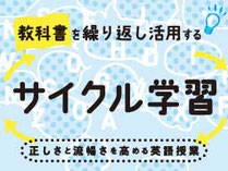 5Round(ファイブラウンド)を応用 短期で取り入れられる サイクル学習