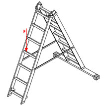 Festigkeitsprüfung am Beispiel einer Stehleiter