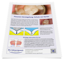 Warum empfehlen Zahnärzte die Fissurenversiegelung? Hier bekommen Sie die Antworten! (© Doc S)