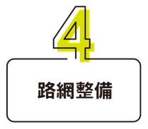 路網整備