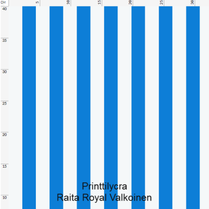 joustava kangas printti lycra Royal Valkoinen raita