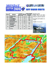 Recorrido 1er Dia