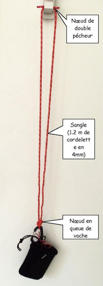 Création d'une sangle à passer sous la combinaison