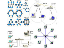 Diseño e implementación de una red LAN