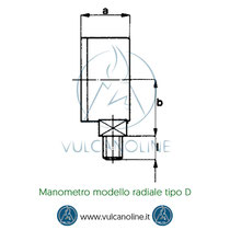 Manometro modello radiale tipo D