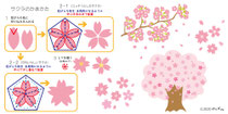サクラの描き方はコチラヘ