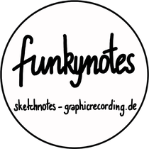funkynotes sketchnotes und graphic recording 
