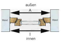 Ermittlung Breitenmaß