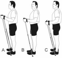 Diferentes medidas para diferentes necesidades, en el método FITTREK