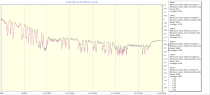 LoPoWatch Log 6S LemonRC