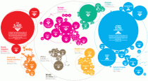 Mapas temáticos para comprender el mundo.