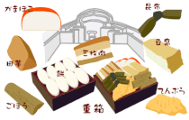 ↑沖縄コラムより