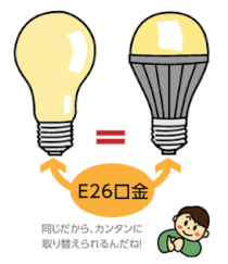 口金にはE17とE26があります