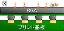 BGA実装３