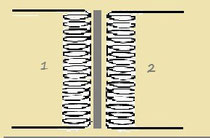 fig.2