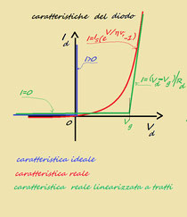 fig.1