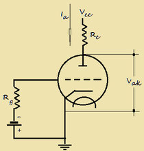 fig.1