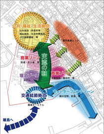 美崎町地区まちづくり構想案図