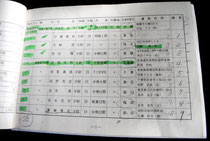 知覧特攻平和会館が発行している陸軍特攻隊員の名簿(伊舍堂用八氏所蔵)。出撃順になっており、一番最初に伊舍堂中佐の名がある。用八氏が蛍光ペンでラインを引いている。