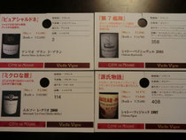 二人で飲んだワイン