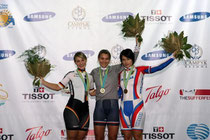 Podium Keirin