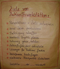 Ziele der Arbeit in Zukunftswerkstätten