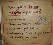 Was gehört in die Einführungsphase?