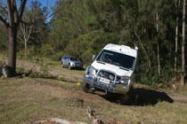 4x4 Sprinter Campervan