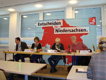 landesparteiratsvorstand
