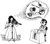 英語用トレーニングセット - 脳を刺激 聴覚トレーニング