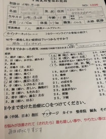 身体のゆがみ 腰痛