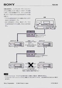 TCD-D10同梱のSCMS資料