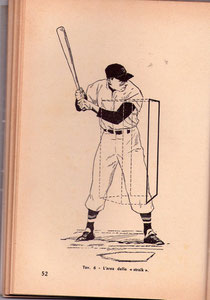 Alberto Manetti nel libro Baseball (1968 Edizioni Mediterranee) tavola 6 a pag. 52.